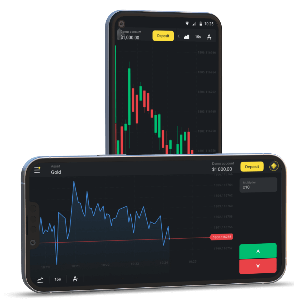 binomo broker, binomo negociacion