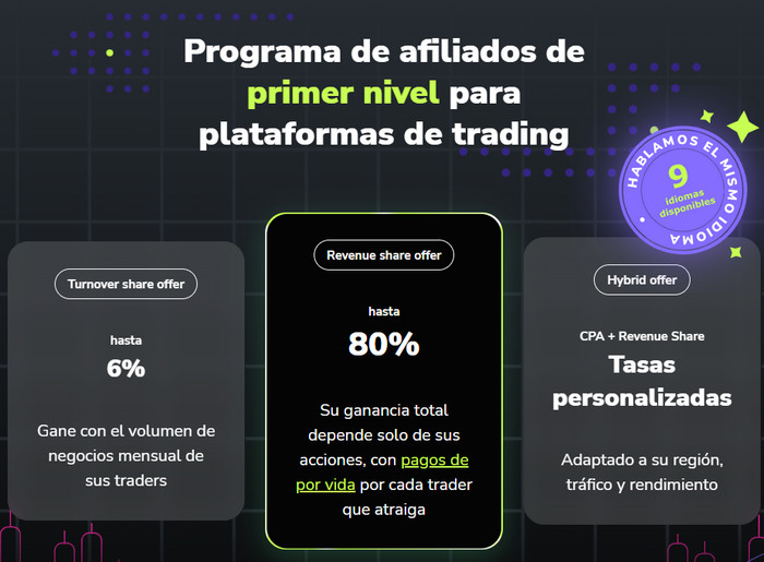 binomo bot telegram, binomo chat